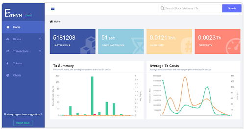 myetherwallet (MEW)