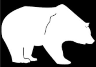 bearish