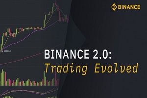 binance margin trading